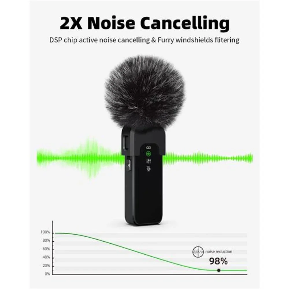 Wireless Lavalier Microphone with Noise Cancellation, 18H Battery Life